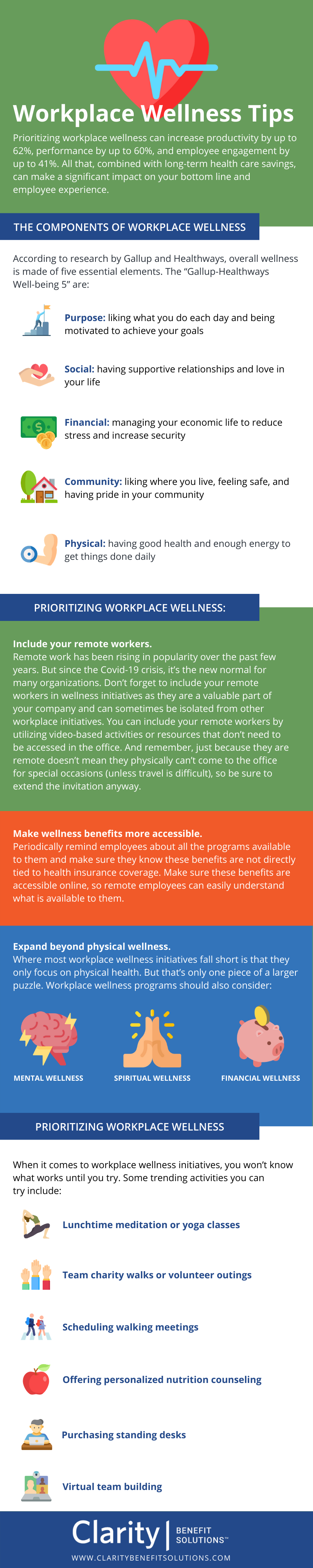 Workplace wellness infographic